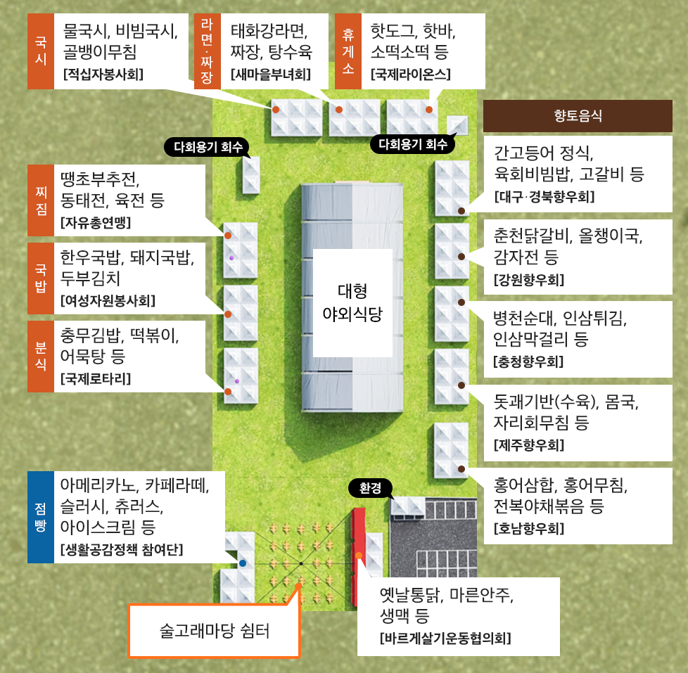 먹거리 쉼터 안내