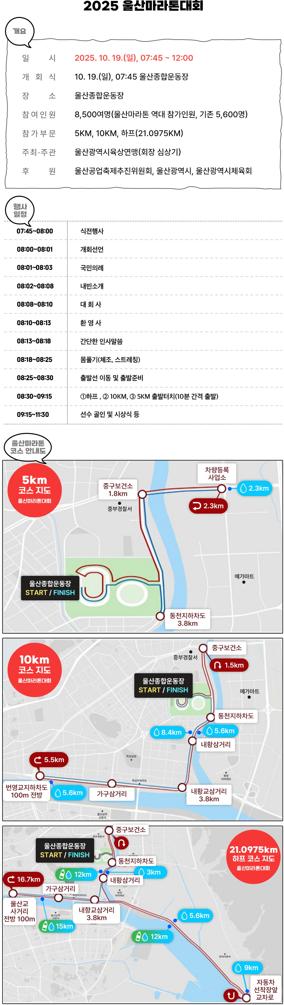 울산 산업 골든벨