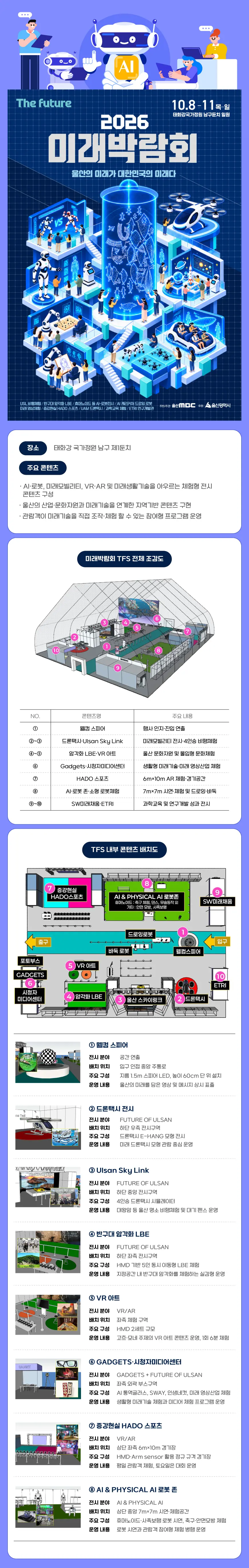 울산미래박람회