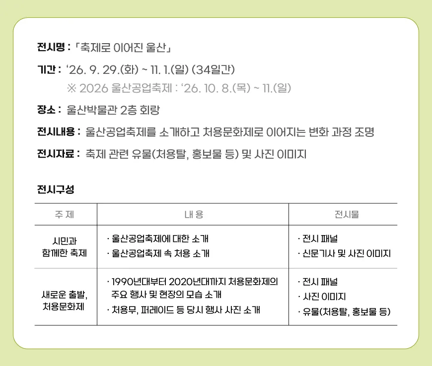 지역축제 연계 작은 전시 개최